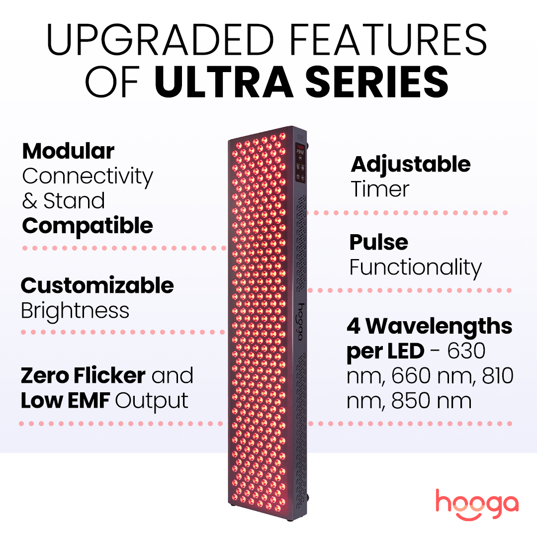 Hooga ULTRA750 20.4" x 8.6" Red Light Therapy Panel