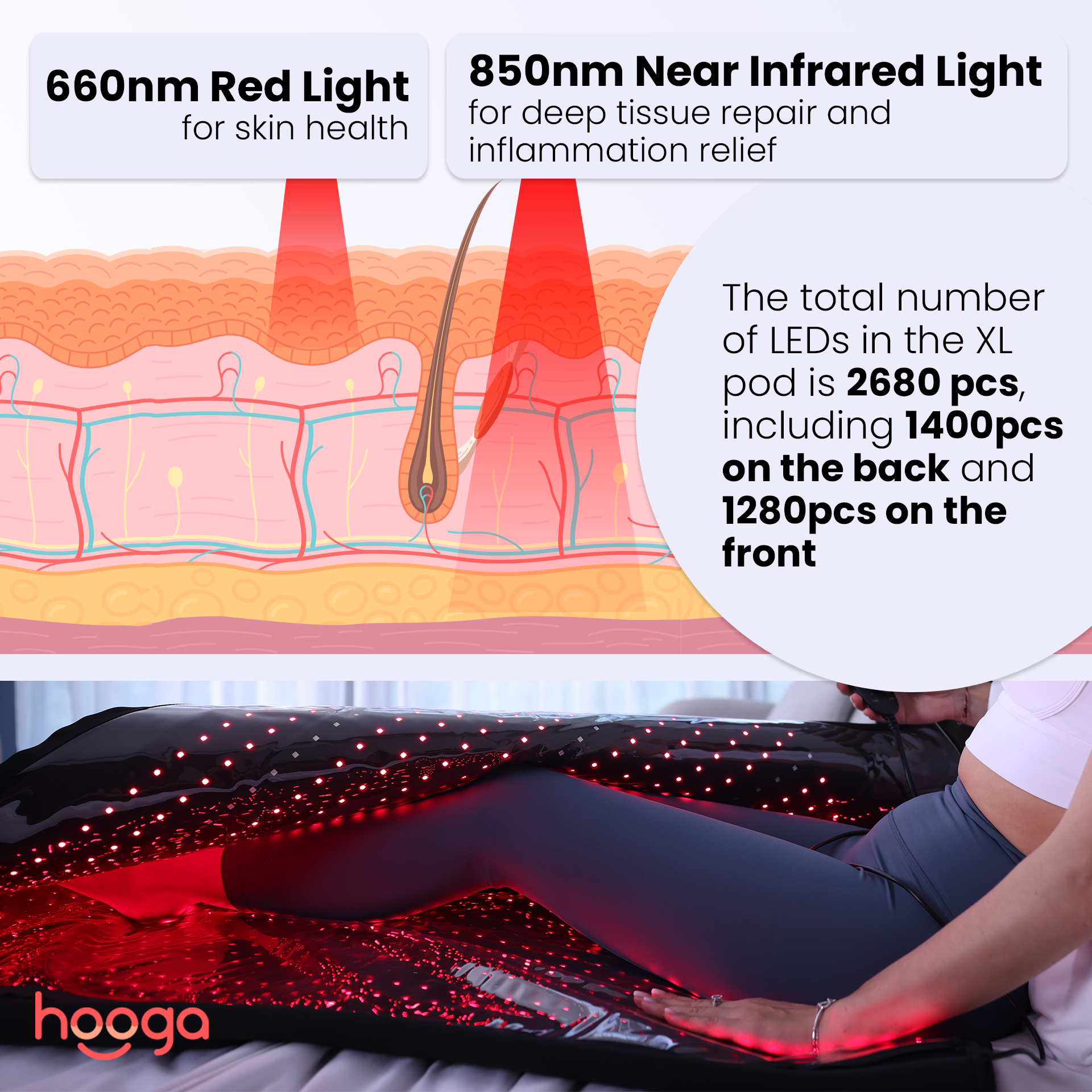 Hooga 71" x 32" Full Body Red Light Therapy Pod XL