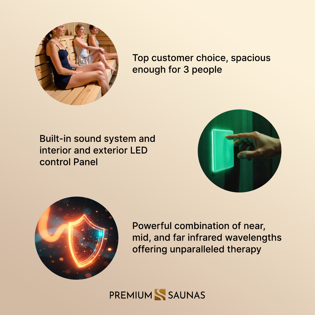 Dynamic Saunas Sauna Dynamic "Lugano" 3-person Low EMF FAR Infrared Sauna DYN-6336-02