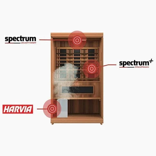 Finnmark Saunas Sauna Finnmark FD-4 Trinity Infrared and Traditional 2-Person Hybrid Sauna