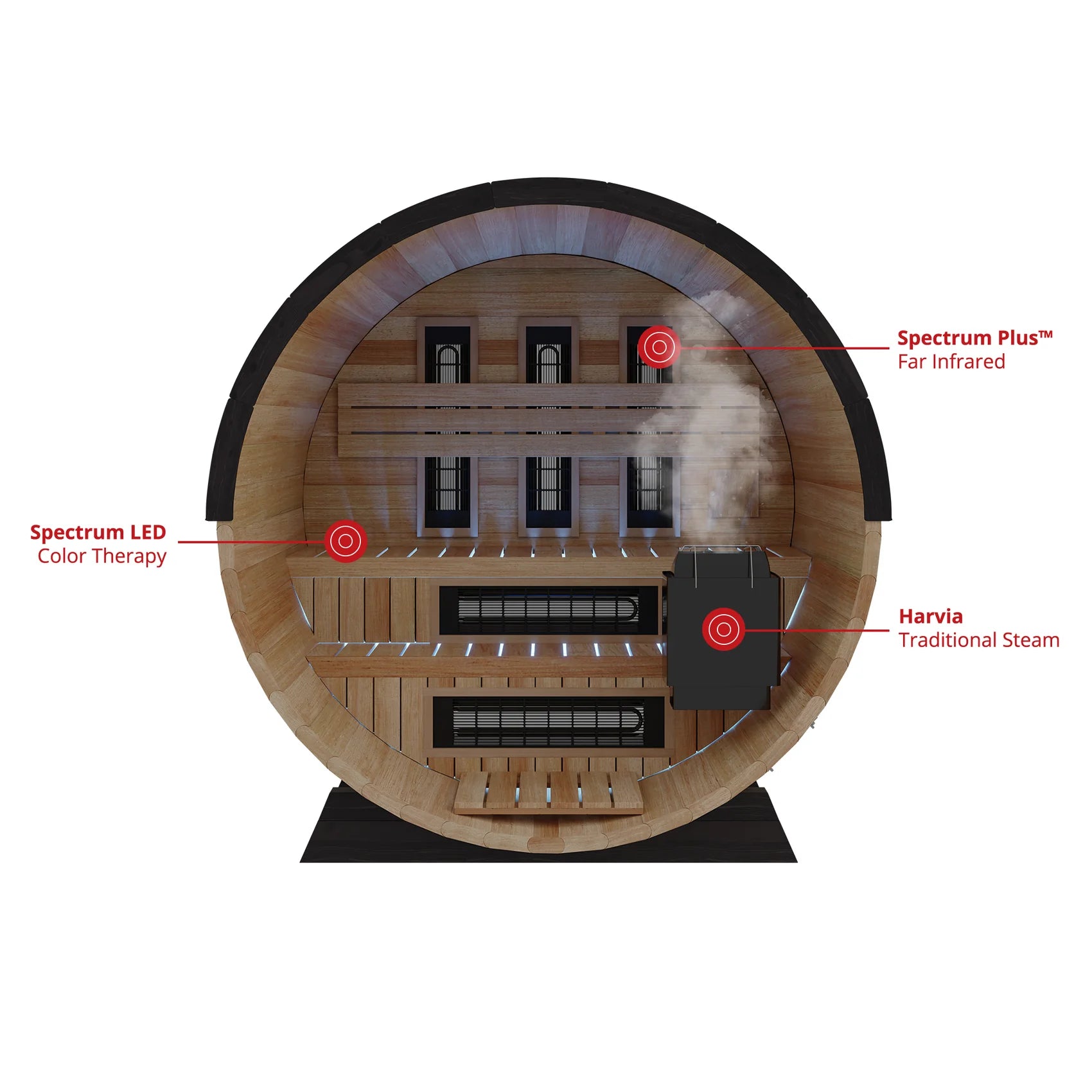 Finnmark Saunas Sauna Finnmark FD-7 Outdoor Hybrid Infrared and Traditional 4-Person Thermo-Aspen Barrel Sauna