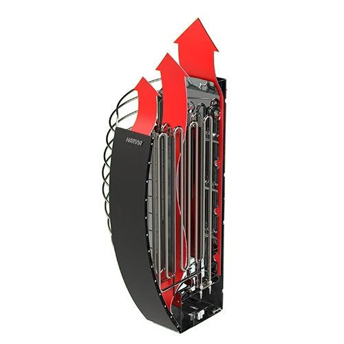 Harvia Sauna Heater 240V/1PH (Home use) Harvia Spirit SP90E Spirit Series 9kW Sauna Heater, Black