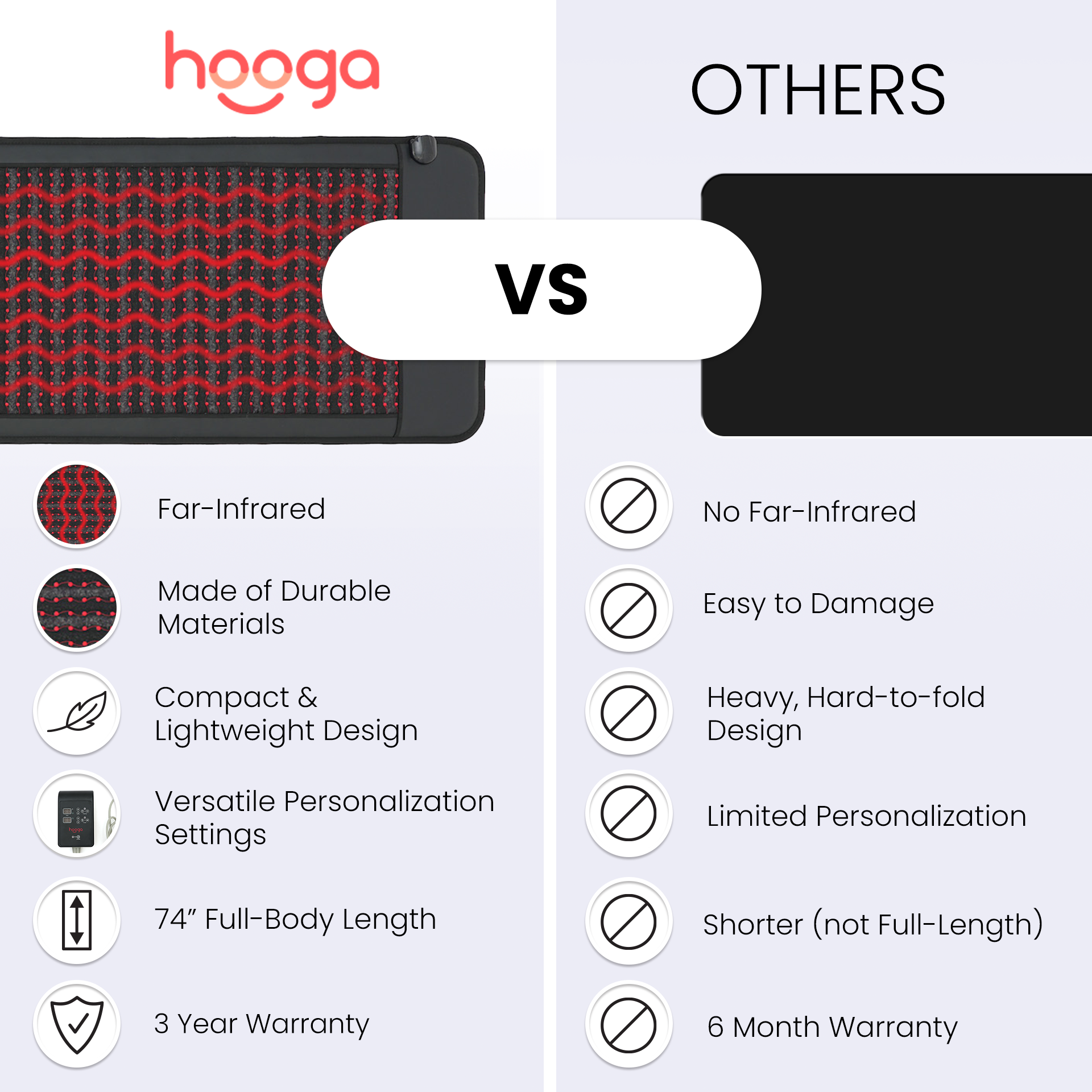 Hooga Hooga 73" x 29" Full Body Infrared PEMF Mat