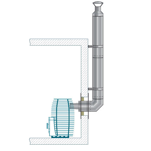HUUM HUUM Thru-Wall Backside Connection Chimney Kit