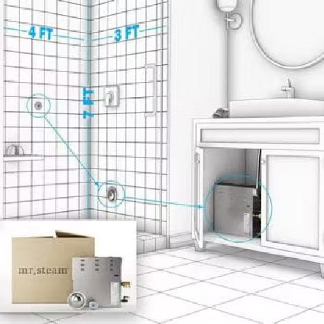 Mr. Steam Steam Shower Generator Package Mr Steam SAH6000 Steam@Home Series 6kW Steam Shower Generator Package