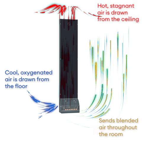 Saunum Airsolo Wall, In-Wall Sauna Temp & Steam Equalizer, Adjustable Height