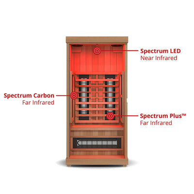 Finnmark Saunas Sauna Finnmark FD-1 Full Spectrum 1-Person Infrared Sauna