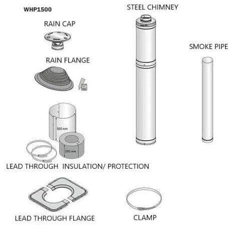 Harvia Harvia Sauna Wood Stove Chimney Kit, 1500mm, Stainless Steel WHP1500