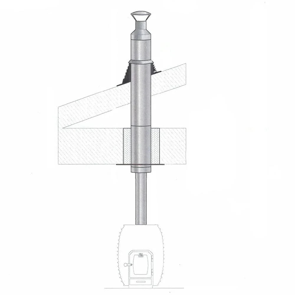 HUUM Sauna Heater HUUM Sauna Wood Stove Chimney Kit, For Barrel Saunas