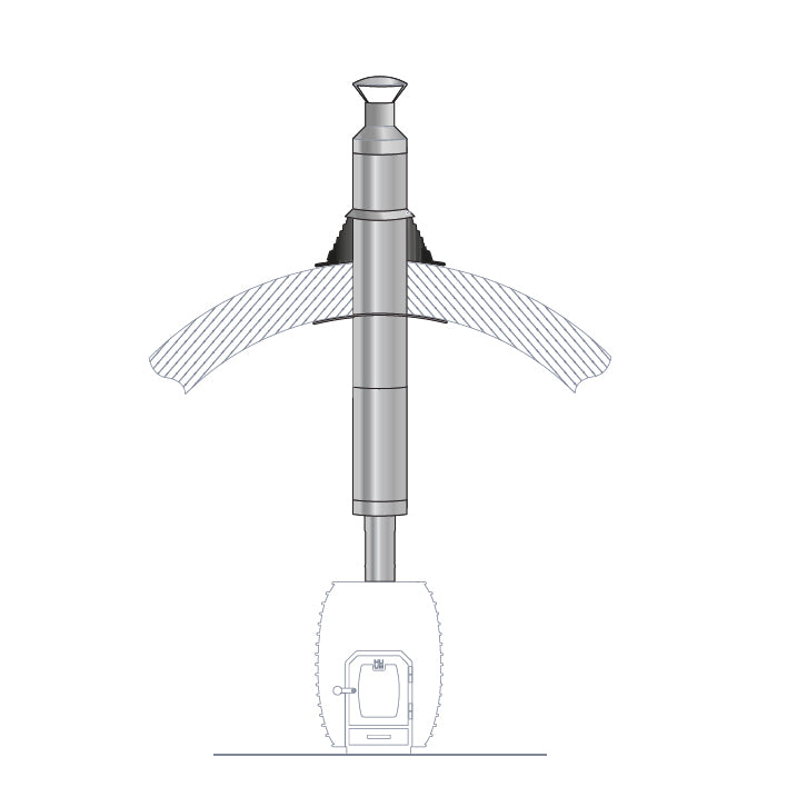 HUUM Sauna Heater HUUM Sauna Wood Stove Chimney Kit, For Barrel Saunas