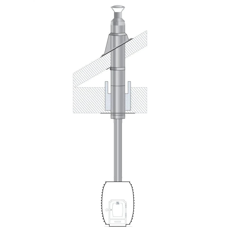 HUUM Sauna Heater HUUM Sauna Wood Stove Chimney Set, Thru-Ceiling