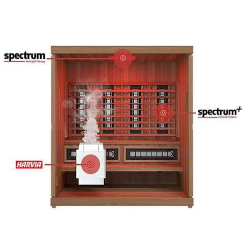 Finnmark FD-5 Trinity XL Infrared and Traditional 4-Person Hybrid Sauna