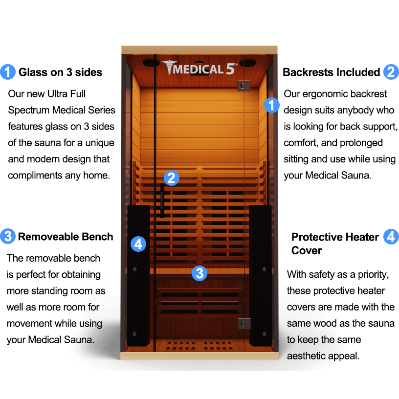 Medical 5 Ultra Full-Spectrum Sauna