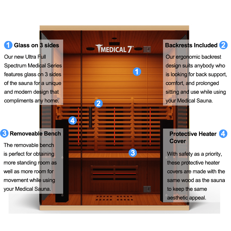 Medical 7 Ultra Full-Spectrum Sauna