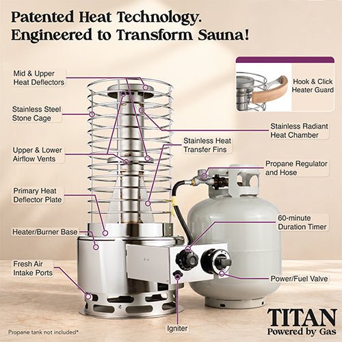 Saunalife SaunaLife TITAN SL1 Propane Sauna Heater