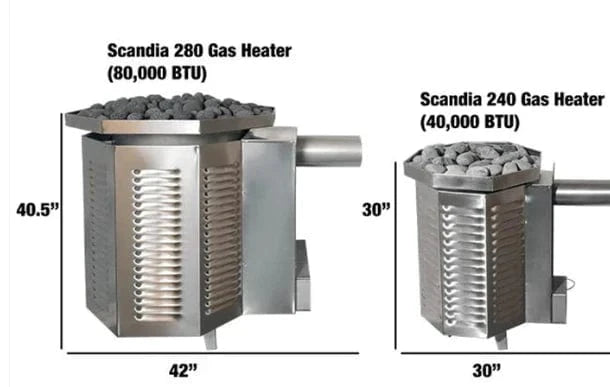 Scandia Sauna Heater Scandia Ultra-Sauna Gas Fired Heater 40,000 BTUs