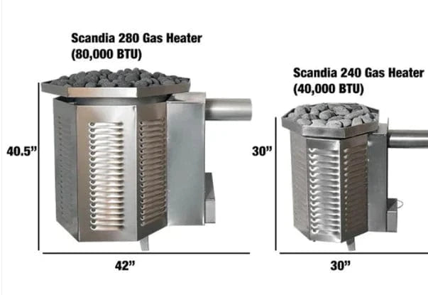 Scandia Sauna Heater Scandia Ultra-Sauna Gas Fired Heater 80,000 BTUs